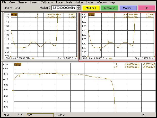 Waveguide Harmonic Filter